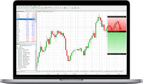 Everything you need to know about Metatrader 4 post thumbnail image
